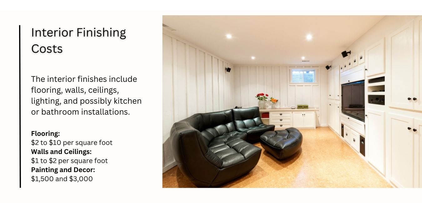 Comprehensive Guide to Basement Remodeling Costs